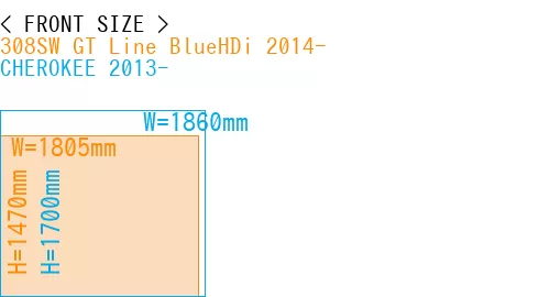#308SW GT Line BlueHDi 2014- + CHEROKEE 2013-